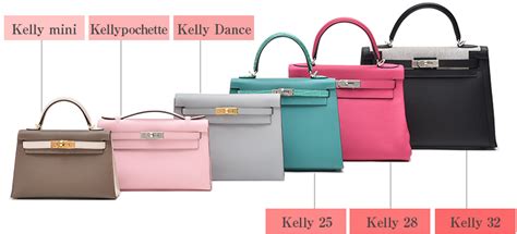 hermes kelly pochette price 2016|hermes kelly sizes and prices.